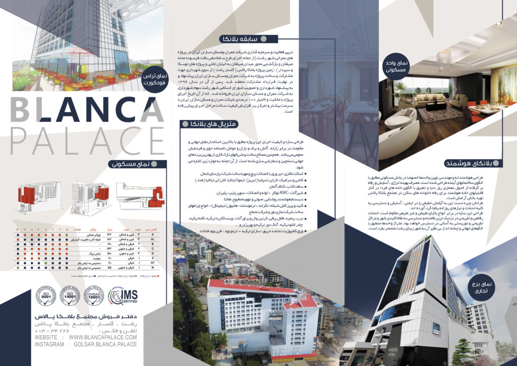 کتابچه معرفی بلانکاپالاس